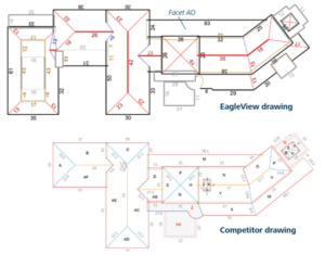 EV v Roofscope
