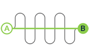 reduce change orders & cancellations