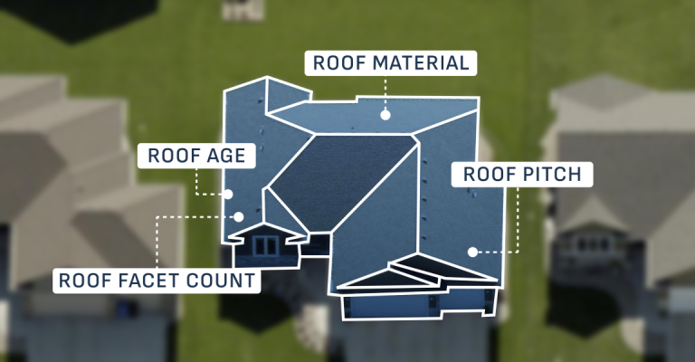 Aerial view of outlined home with property attributes like Roof Material, Roof Age, Roof Facet Count, and Roof Pitch highlighted over the building.